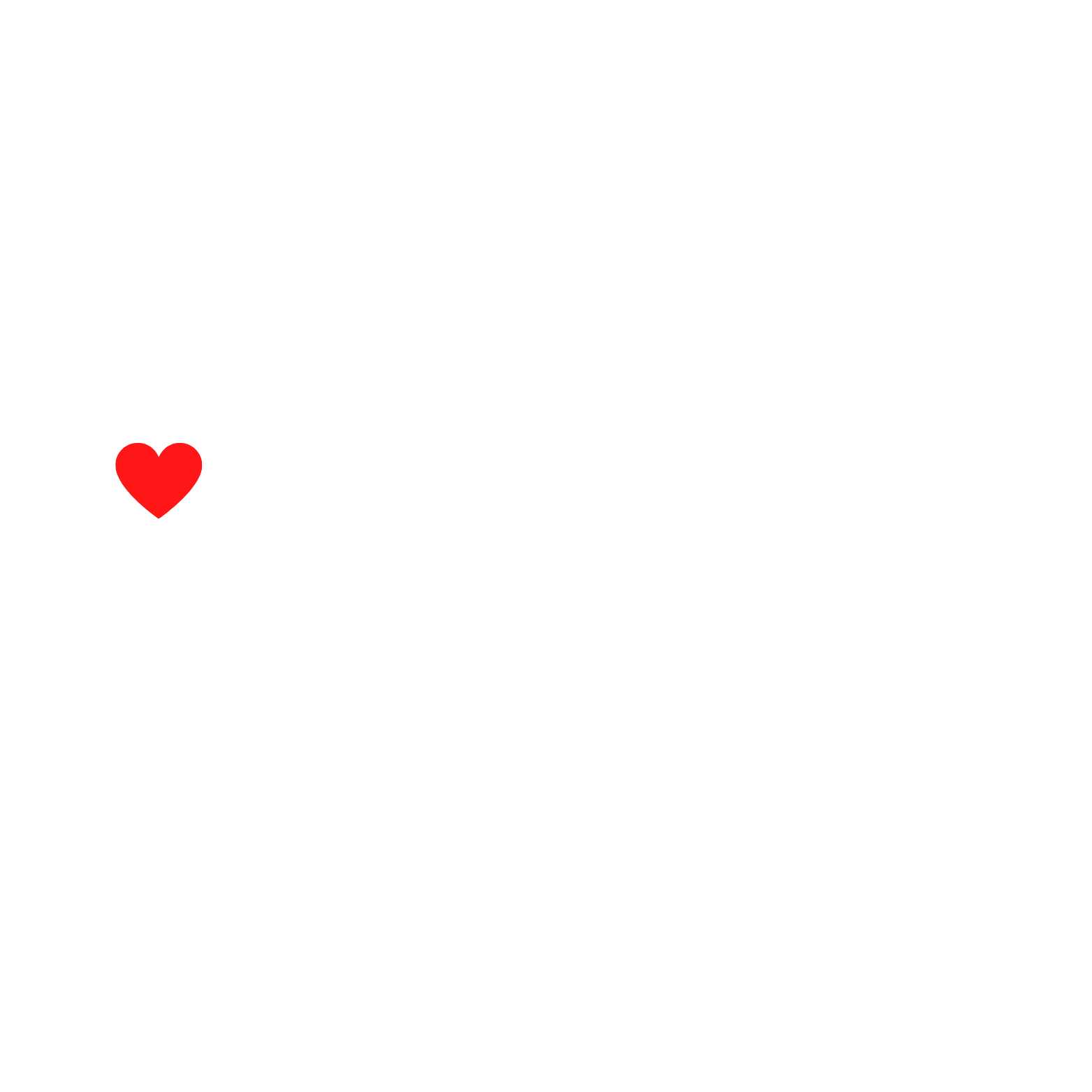Alabama Medicare Resource Center